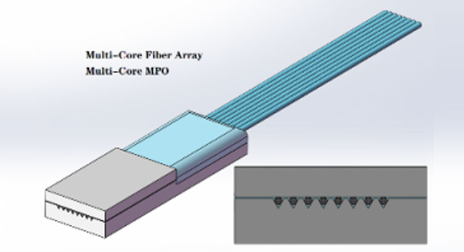 Application Scope and Wiring Considerations of MPO Fiber Optic Patch Cord