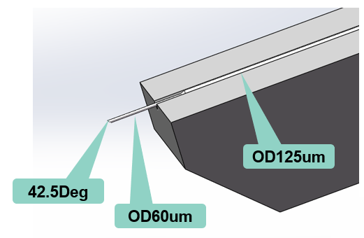 Double-layer_45D_FA