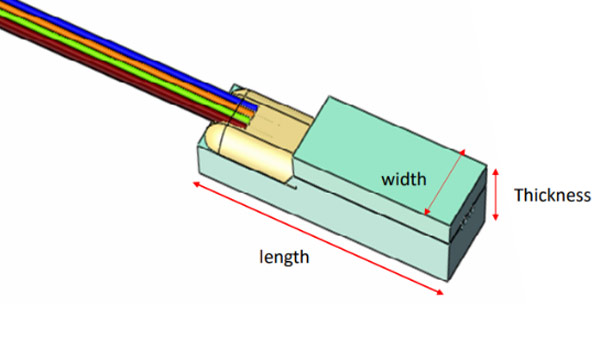 How It Works