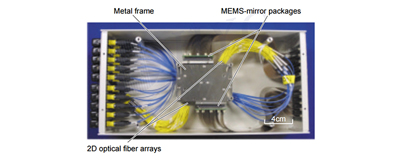 Figure-7.-3D-MEMS-OXC-from-Bell-Labs.jpg