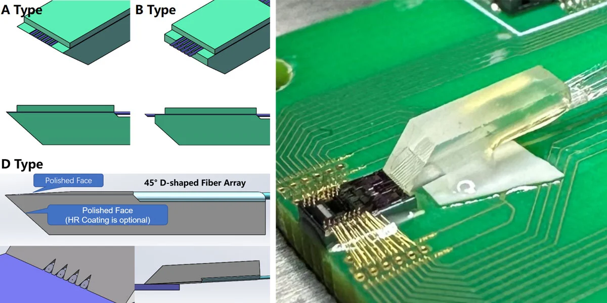 45 famt v groove linear fiber array