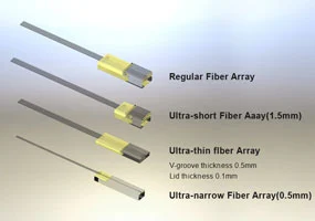 Ultrasmall Fiber Array